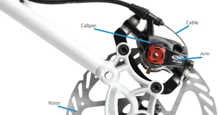 How To Adjust Cable Disc Brakes on a Bicycle
